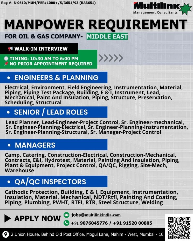 Urgent Requirement For Middle East