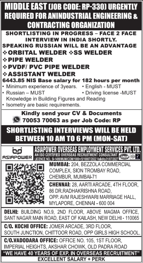 Urgent Requirement For Middle East