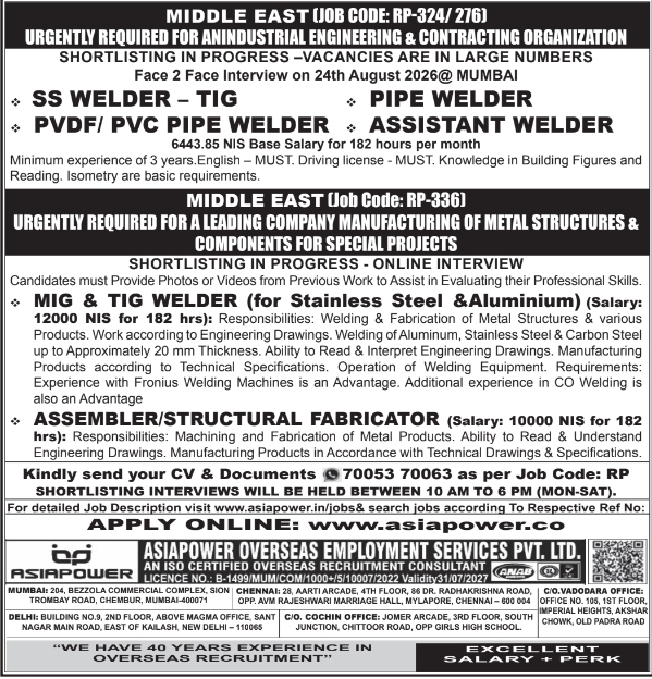 Urgent Requirement for Middle East