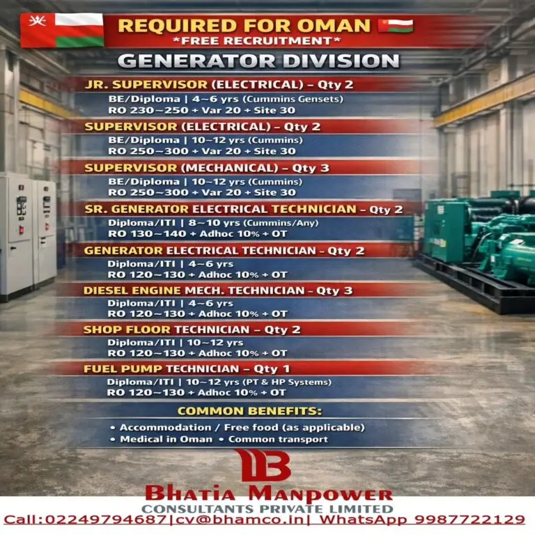 Urgent Requirement For Oman