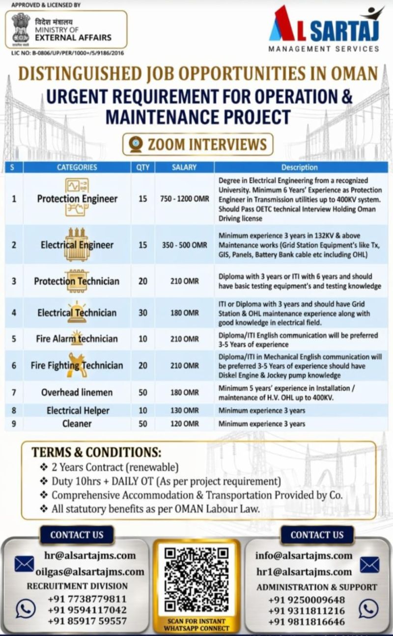 Urgent Requirement For Oman