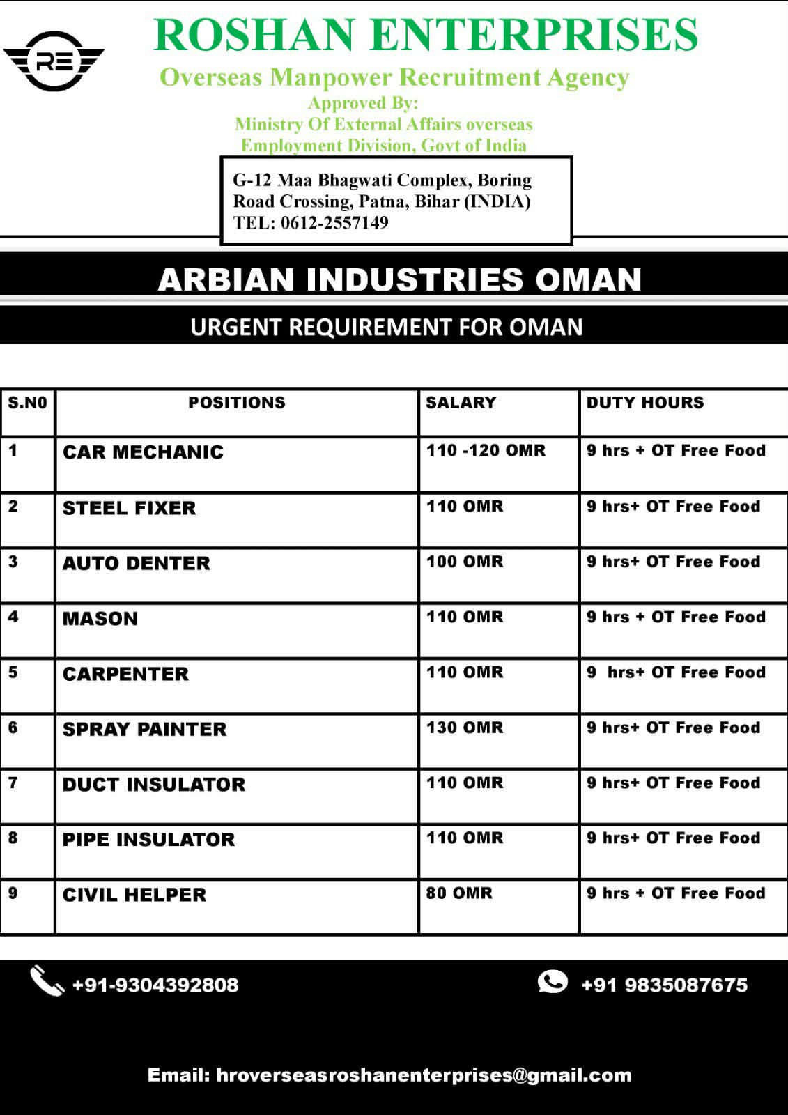 Urgent Requirement For Oman