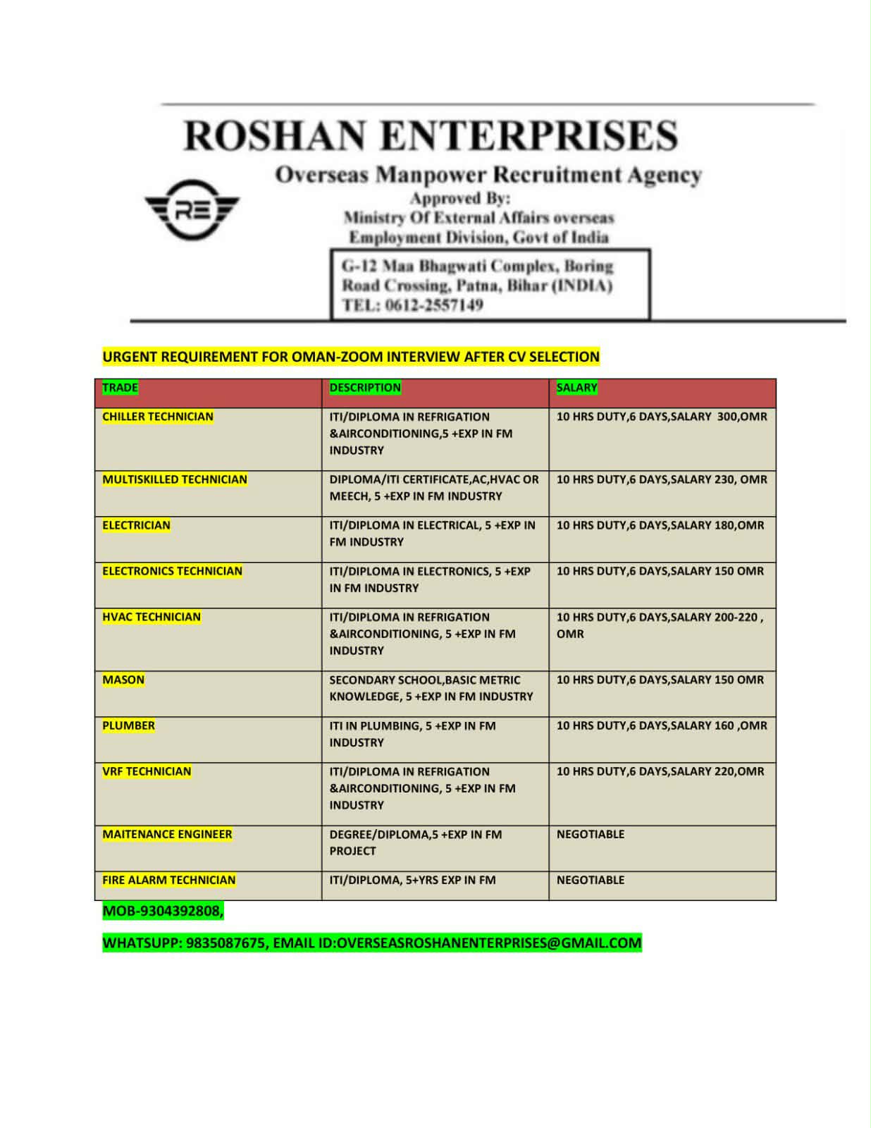 Urgent Requirement For Oman
