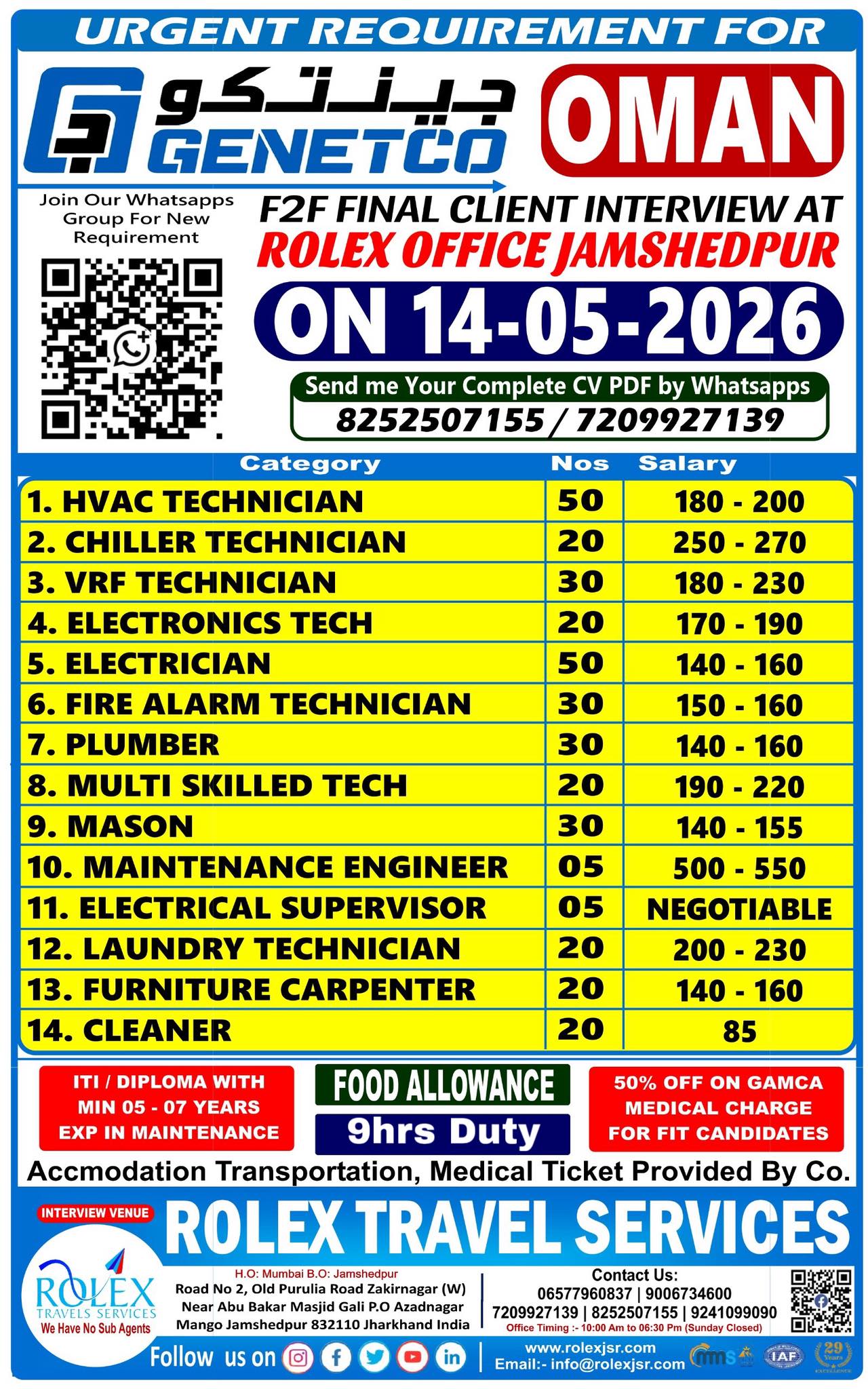 Urgent Requirement For Oman