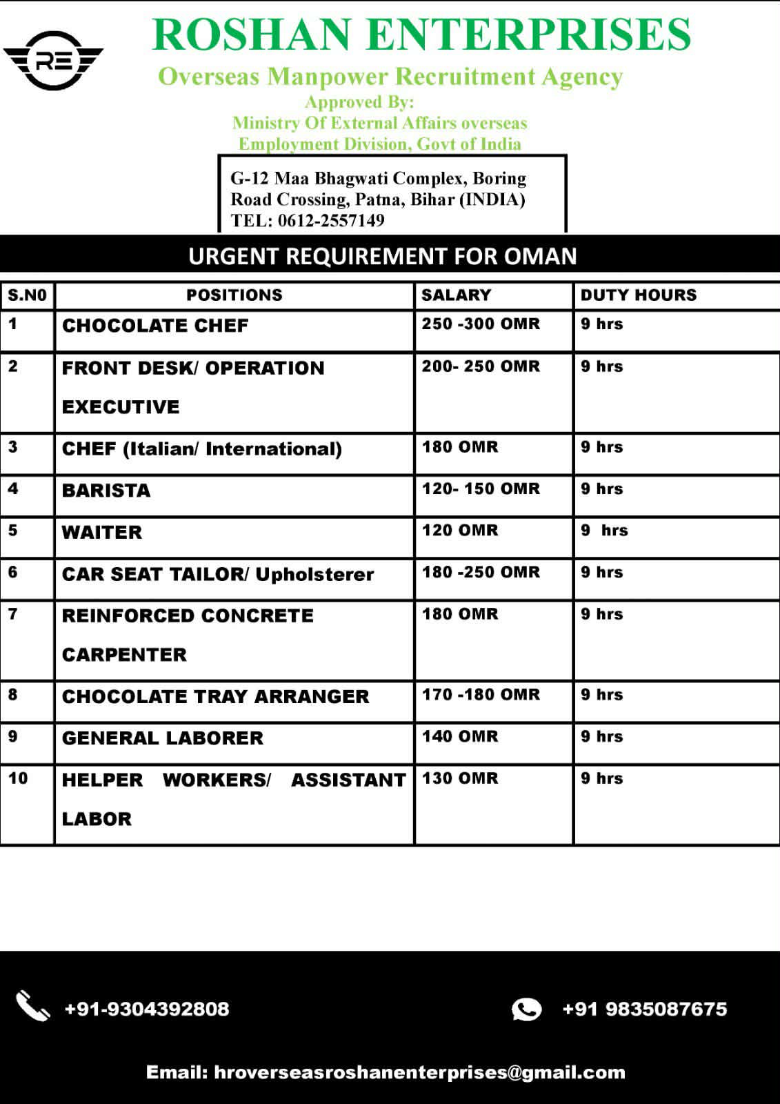 Urgent Requirement For Oman