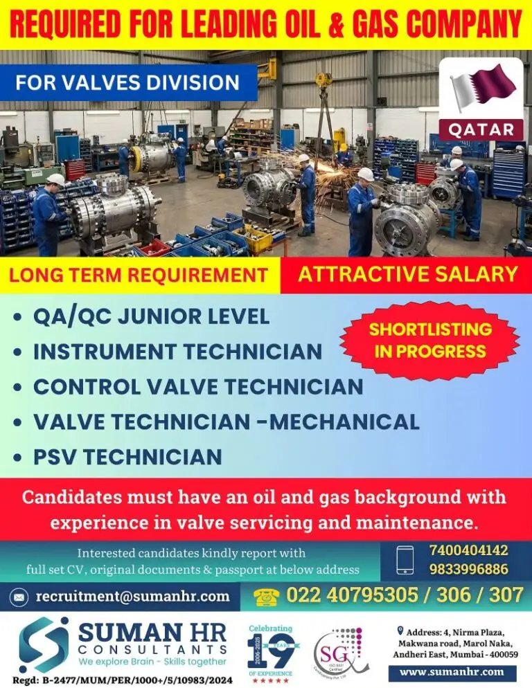 Urgent Requirement For Qatar