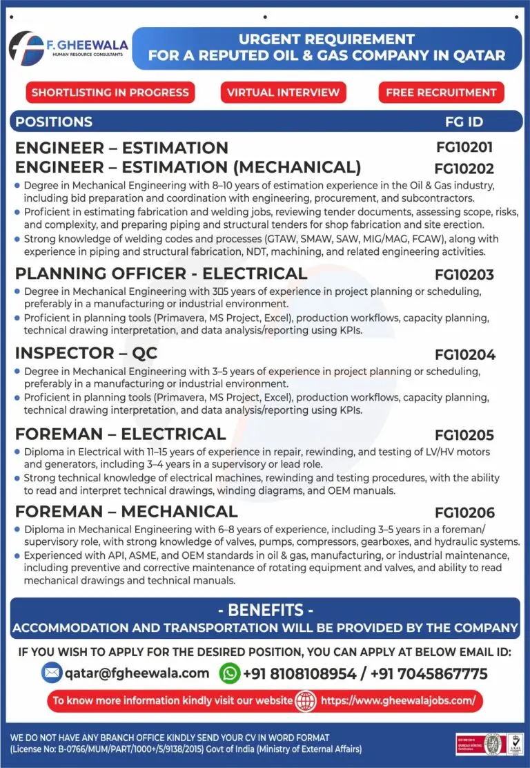 Urgent Requirement For Qatar