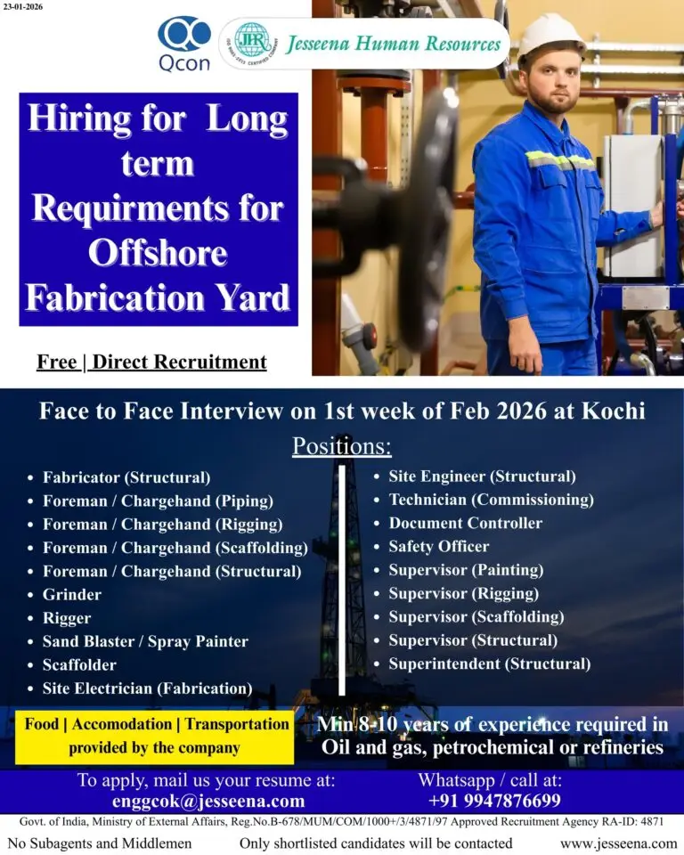 Urgent Requirement For Qatar