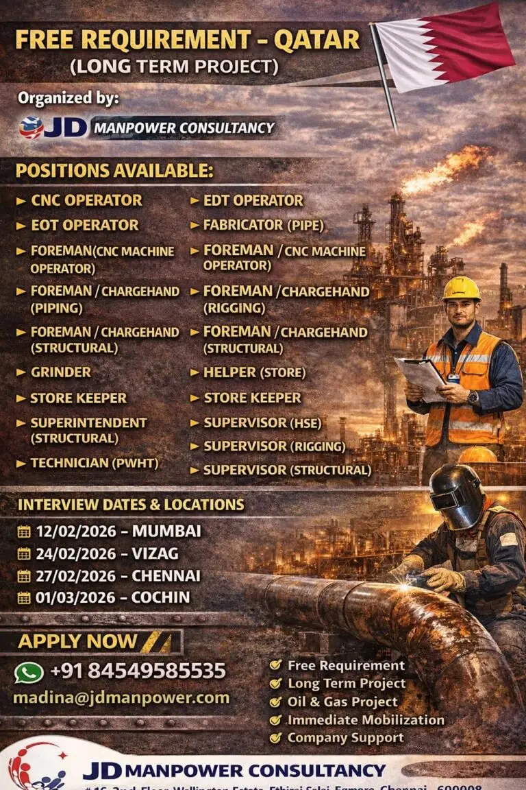 Urgent Requirement For Qatar