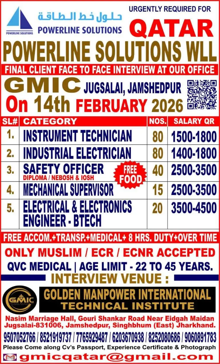 Urgent Requirement For Qatar