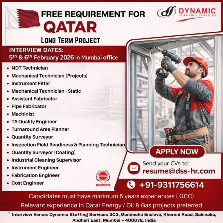 Urgent Requirement For Qatar