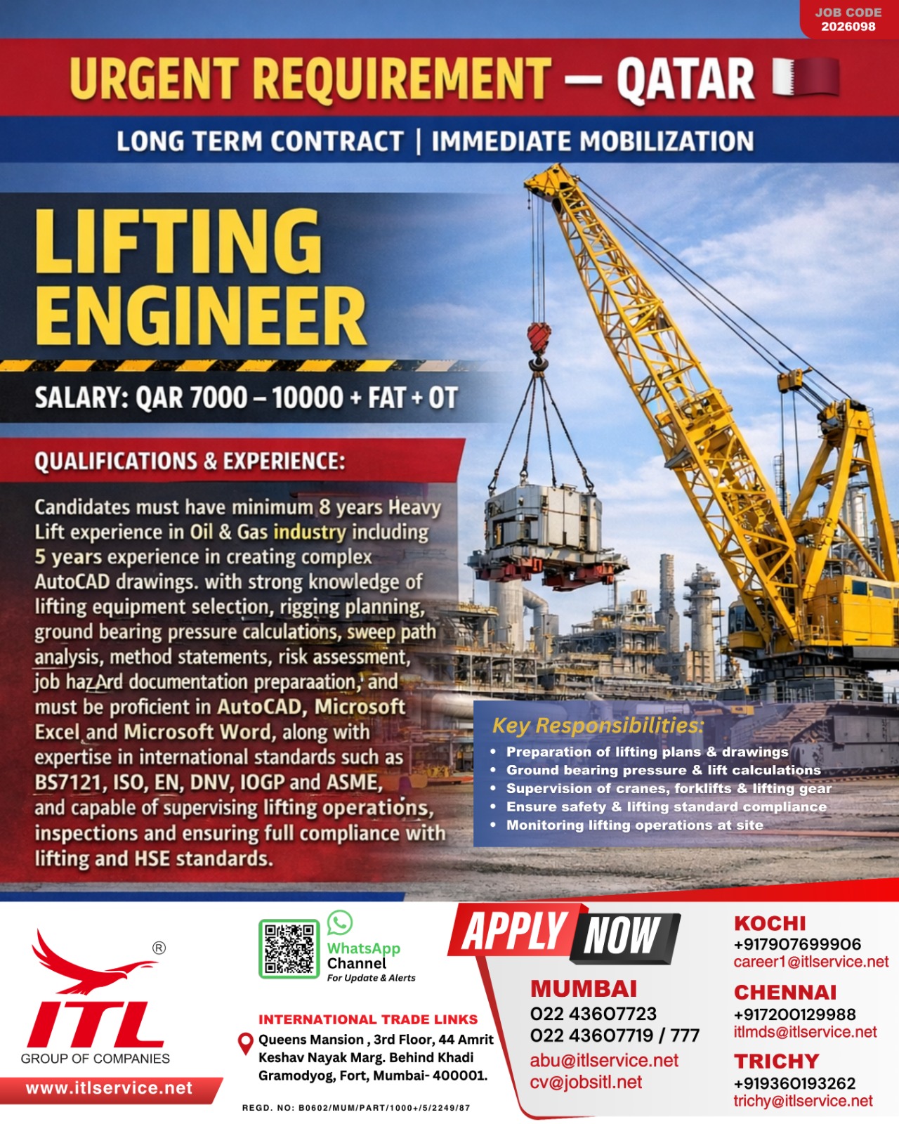 Urgent Requirement For Qatar