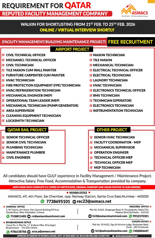 Urgent Requirement For Qatar