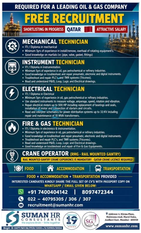Urgent Requirement For Qatar