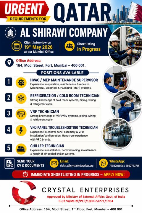 Urgent Requirement For Qatar