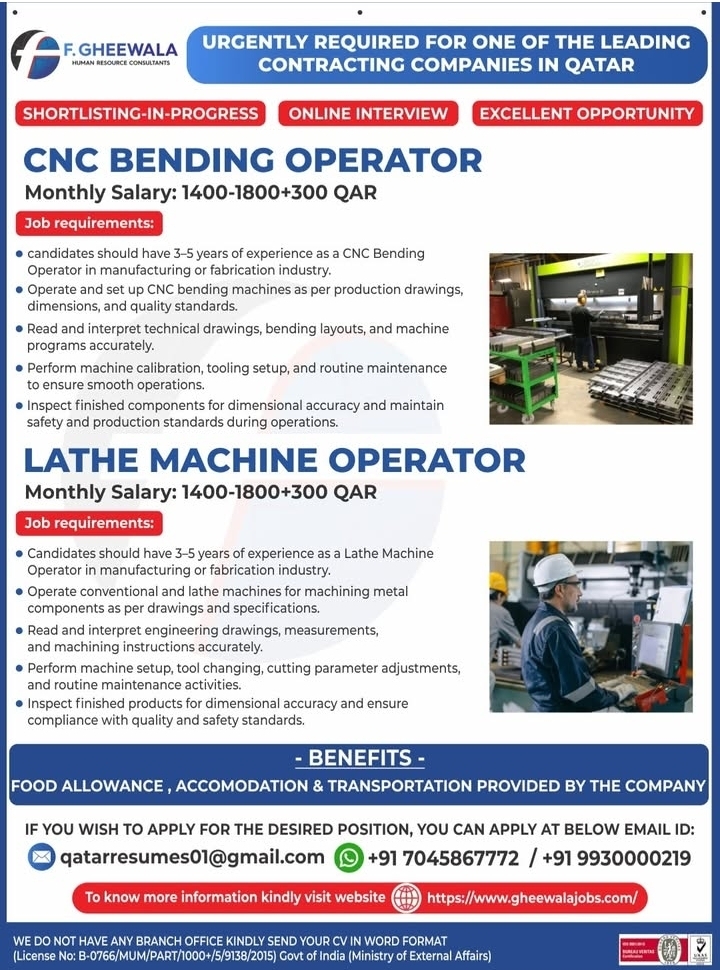 Urgent Requirement For Qatar