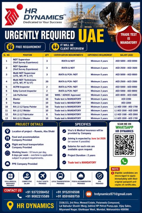 Urgent Requirement For Ruwais