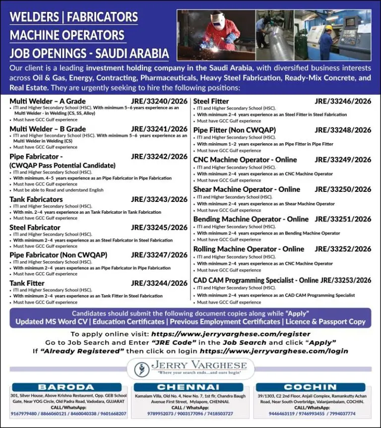 Urgent Requirement For Saudi Arabia