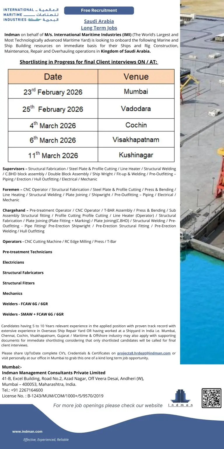 Urgent Requirement For Saudi Arabia