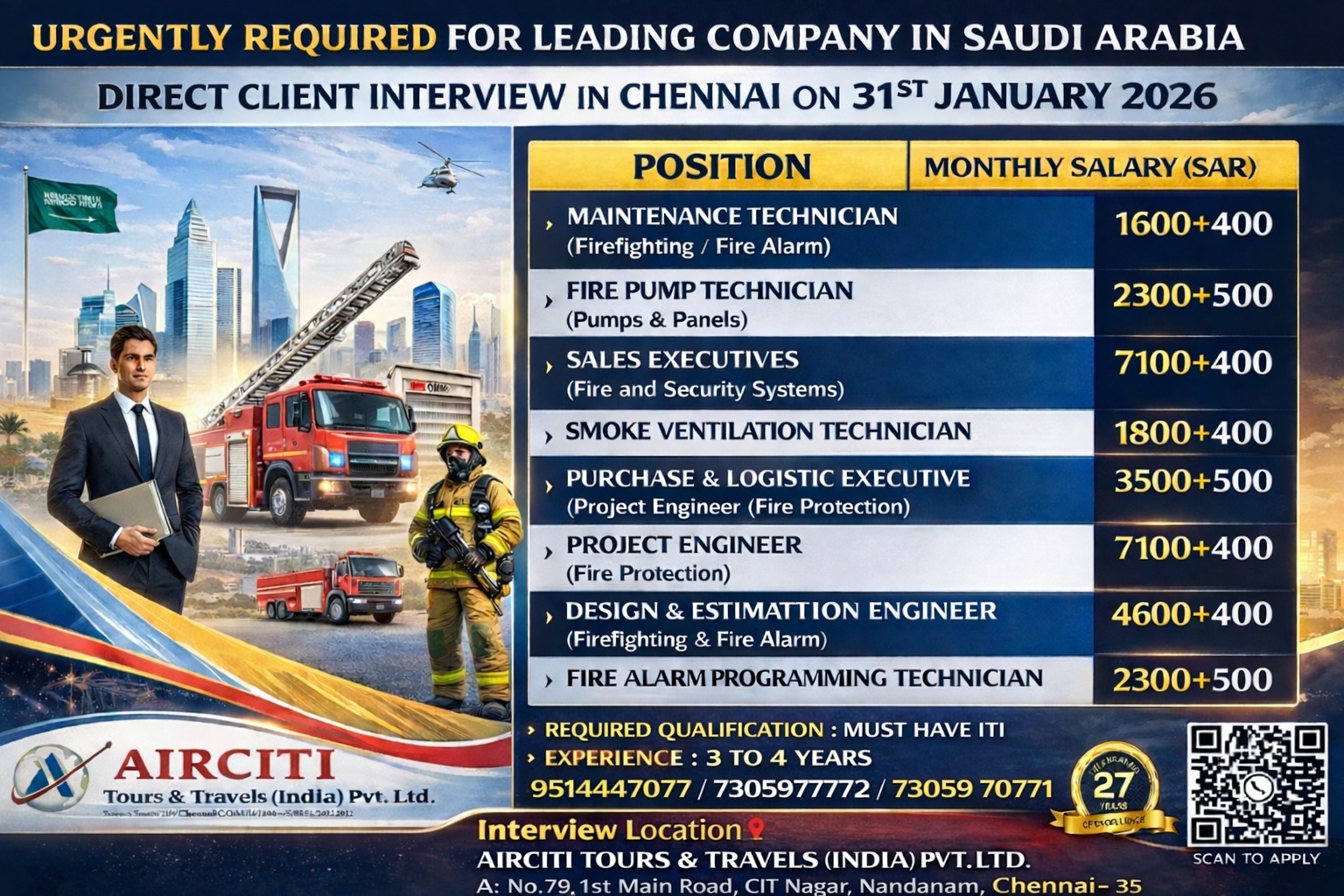 Urgent Requirement For Saudi Arabia
