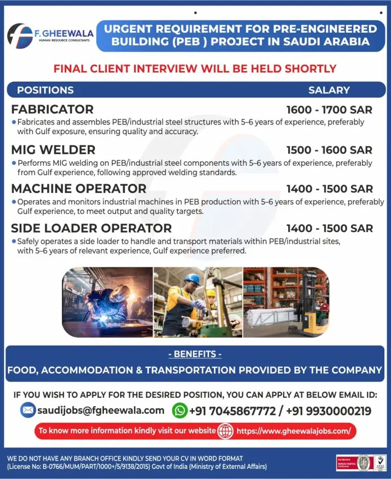 Urgent Requirement For Saudi Arabia