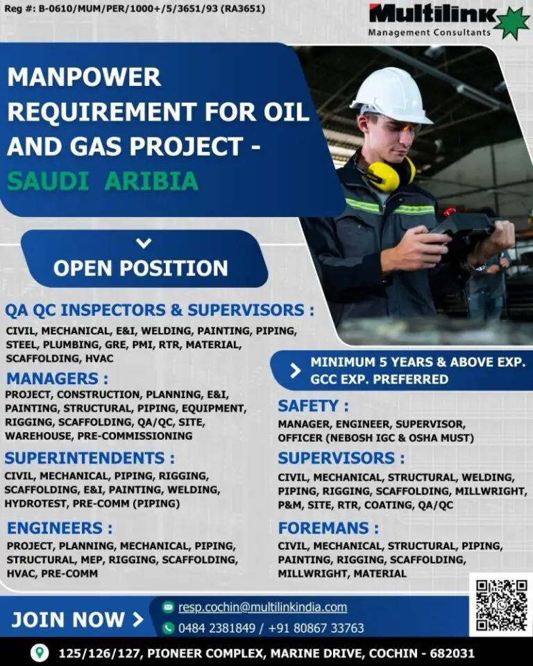 Urgent Requirement For Saudi Arabia