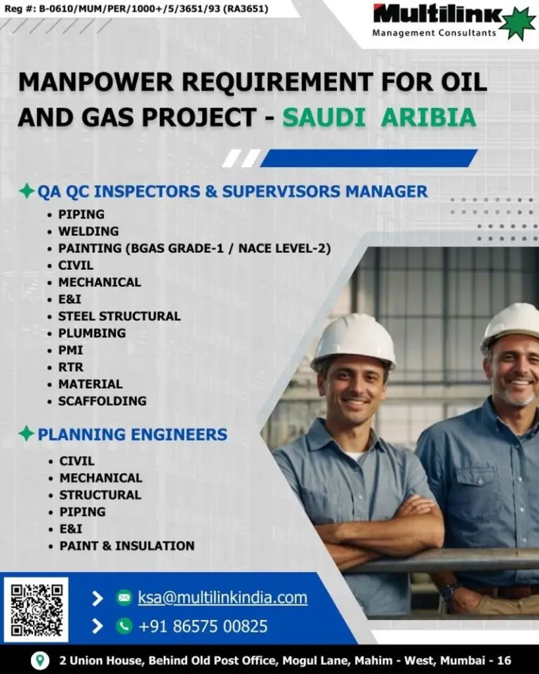 Urgent Requirement For Saudi Arabia