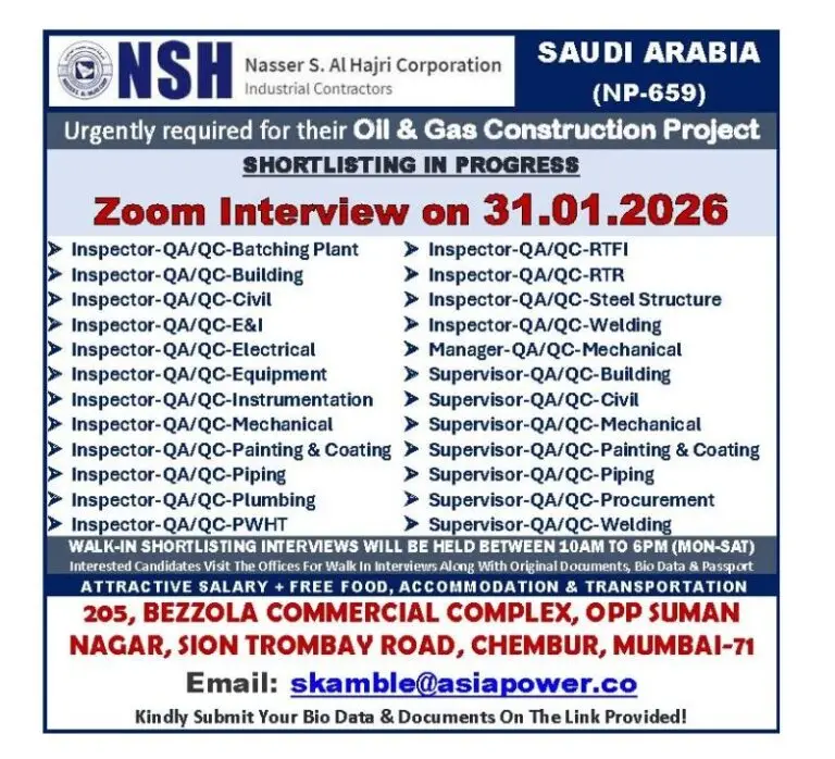 Urgent Requirement For Saudi Arabia