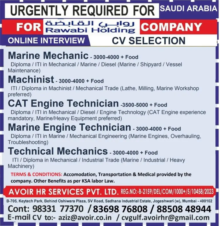 Urgent Requirement For Saudi Arabia