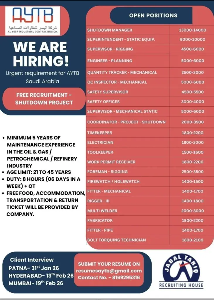 Urgent Requirement For Saudi Arabia