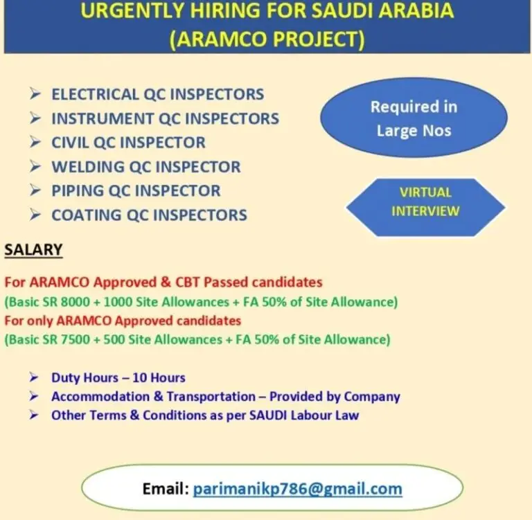 Urgent Requirement For Saudi Arabia