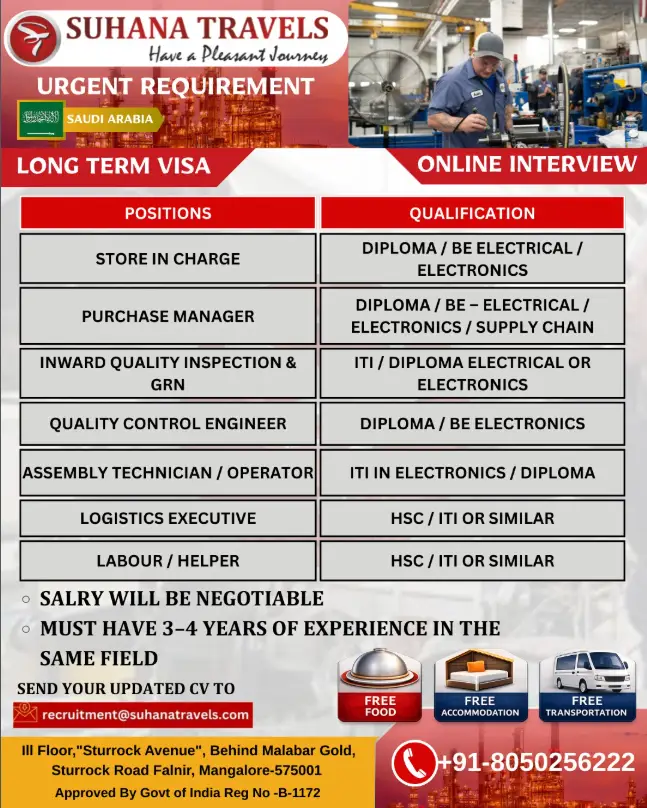 Urgent Requirement For Saudi Arabia