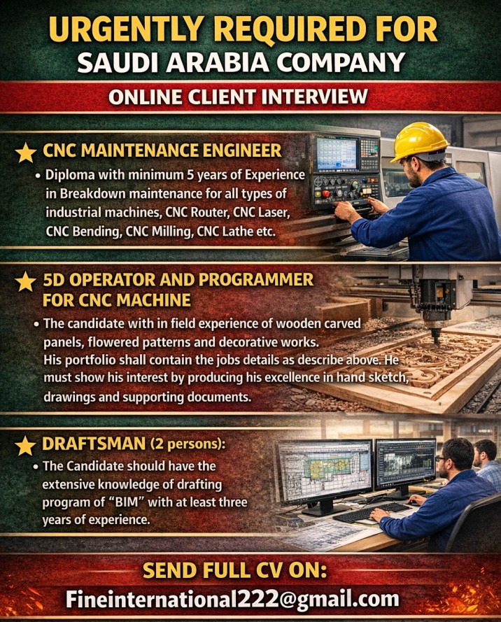 Urgent Requirement For Saudi Arabia