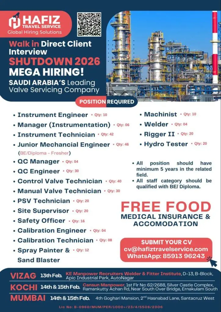 Urgent Requirement For Saudi Arabia