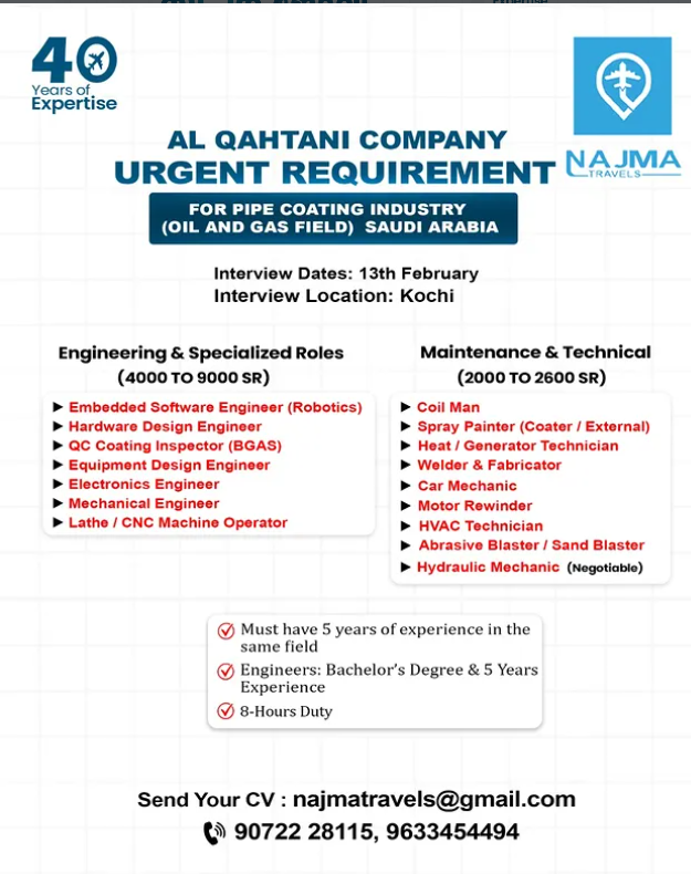 Urgent Requirement For Saudi Arabia