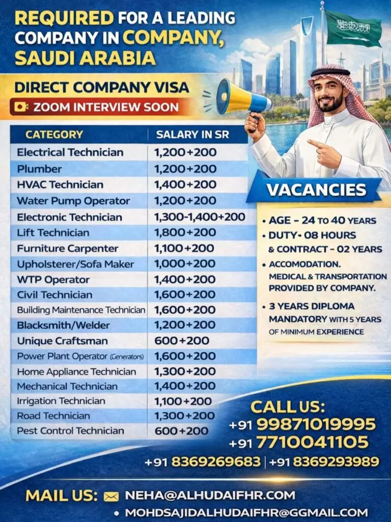 Urgent Requirement For Saudi Arabia