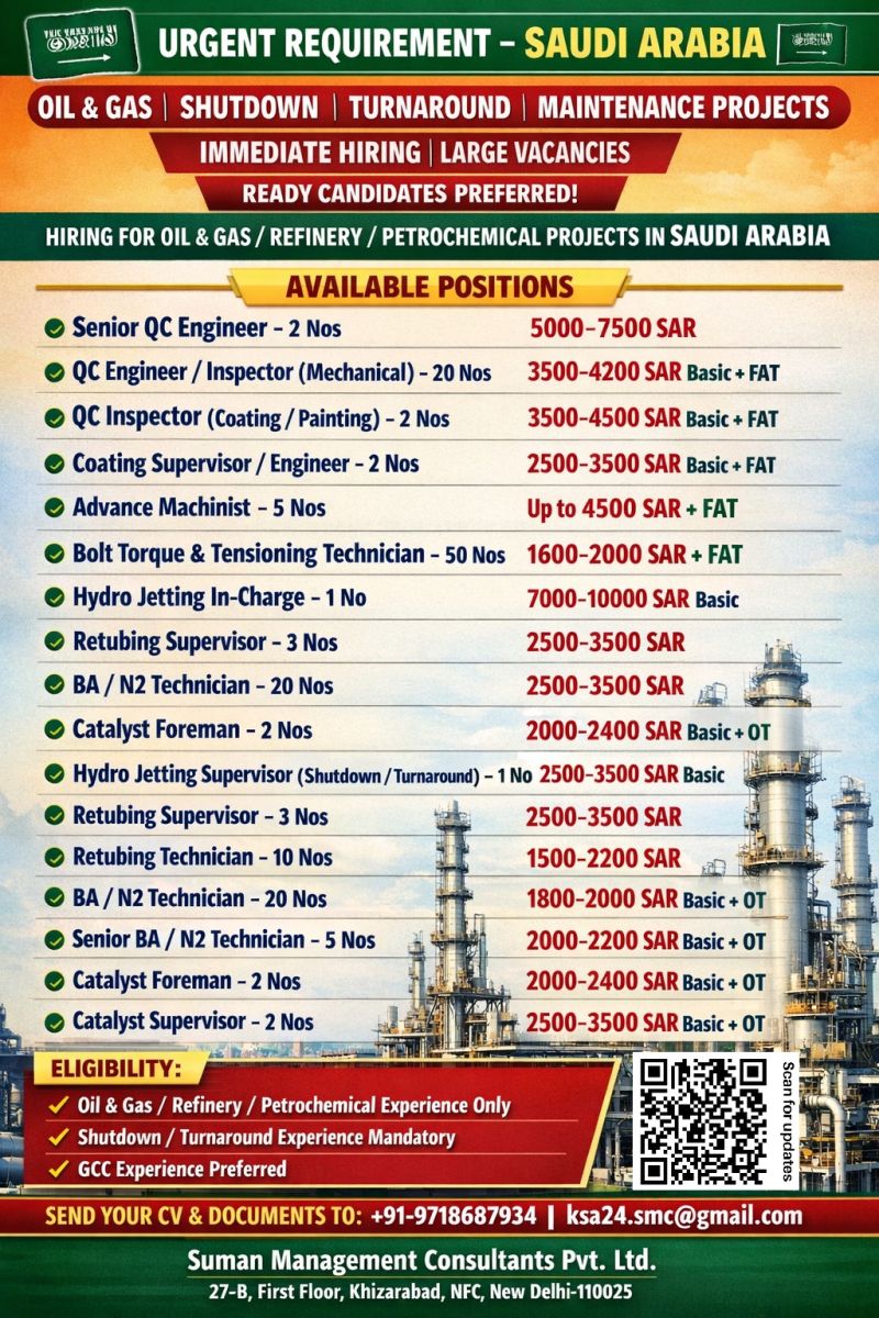 Urgent Requirement For Saudi Arabia