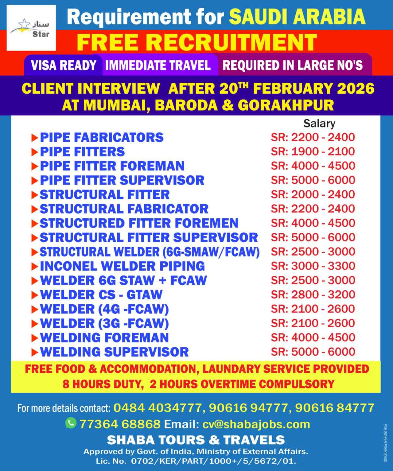 Urgent Requirement For Saudi Arabia