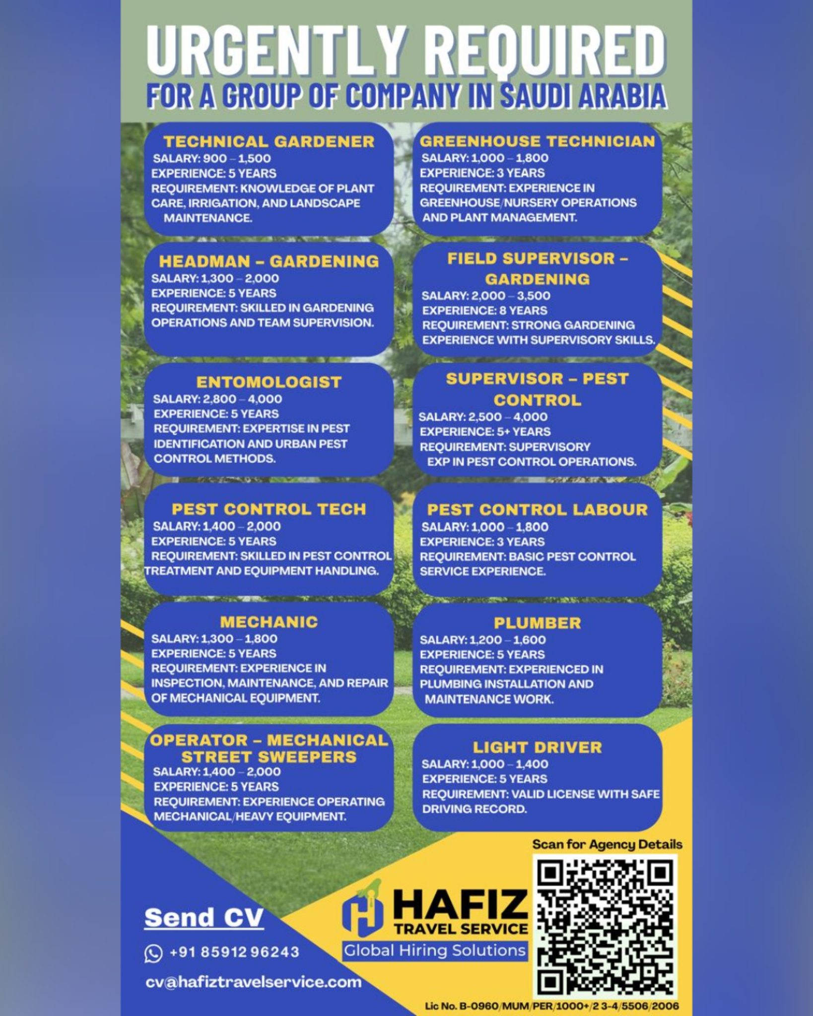 Urgent Requirement For Saudi Arabia