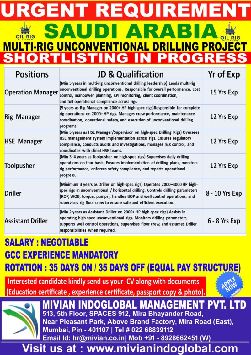 Urgent Requirement For Saudi Arabia