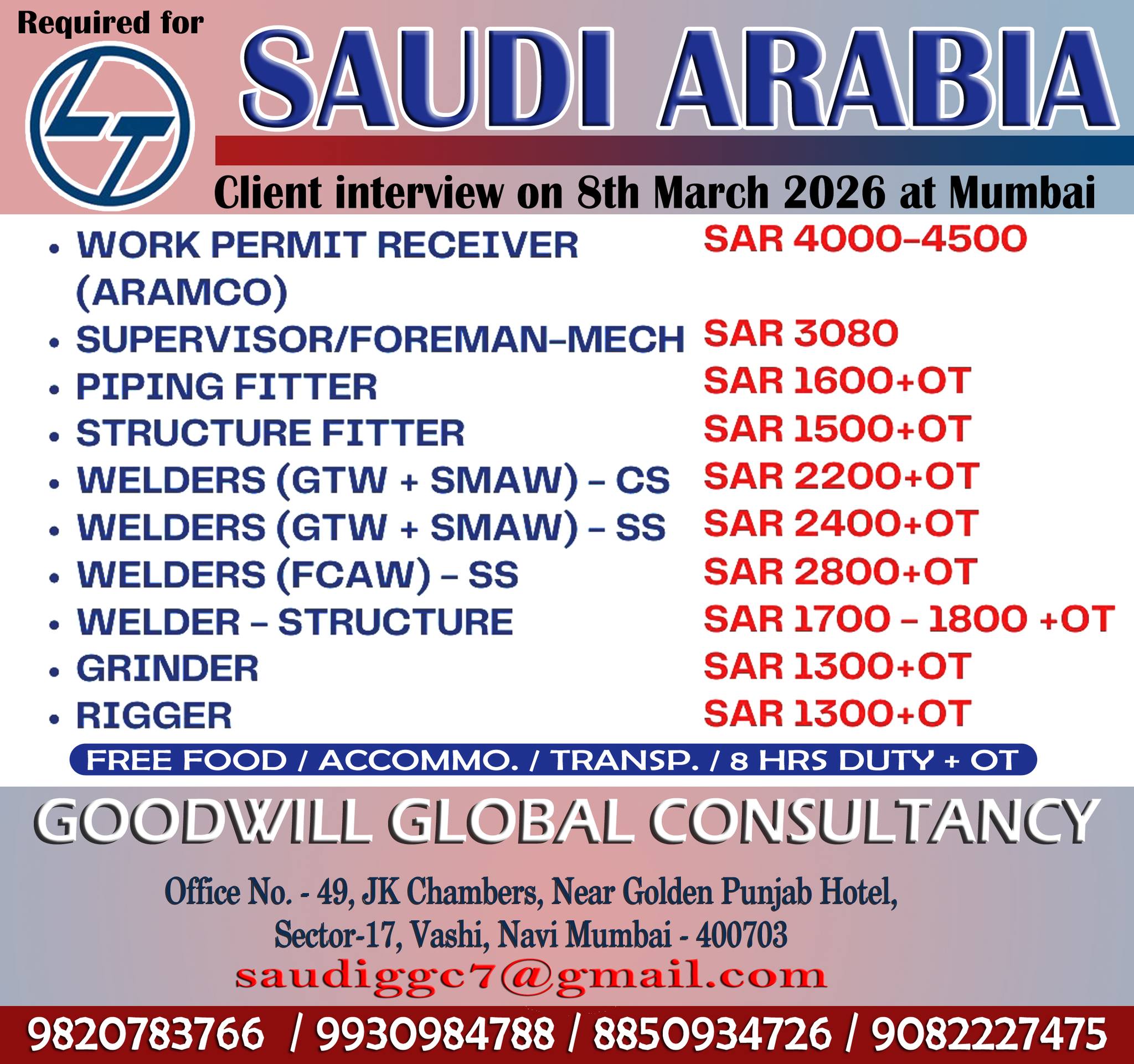 Urgent Requirement For Saudi Arabia