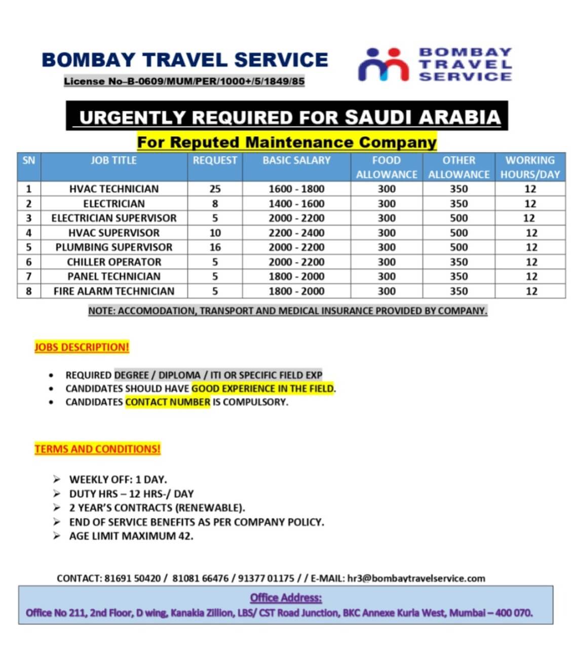 Urgent Requirement For Saudi Arabia