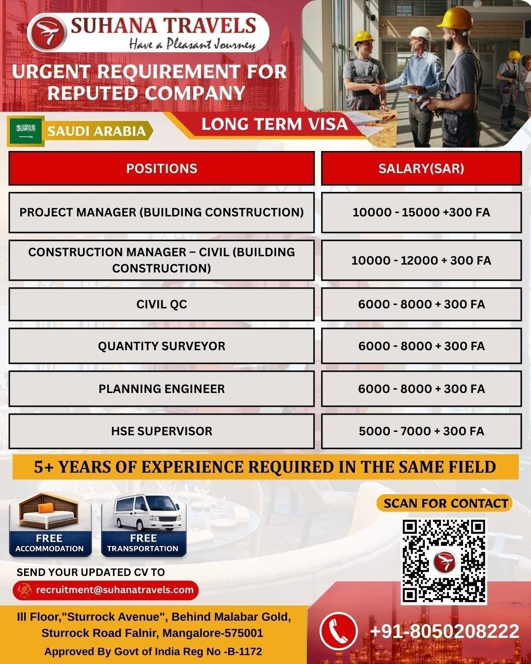 Urgent Requirement For Saudi Arabia