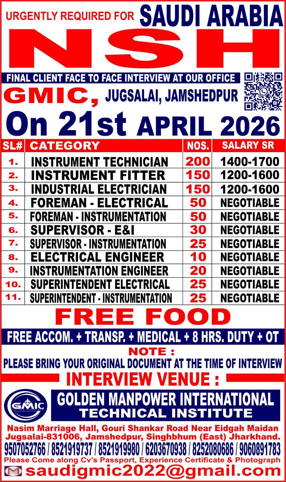 Urgent Requirement For Saudi Arabia