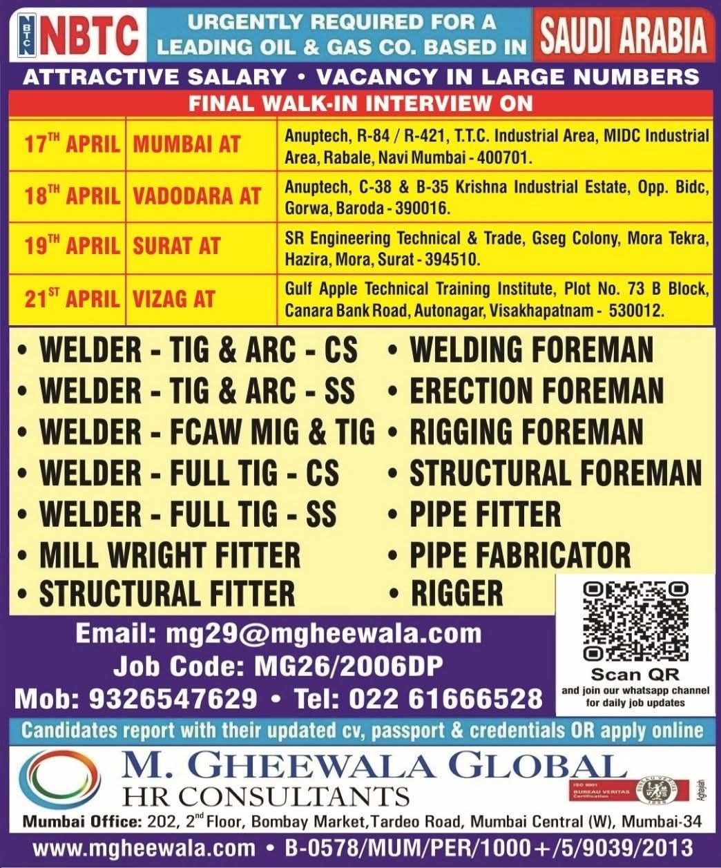 Urgent Requirement For Saudi Arabia