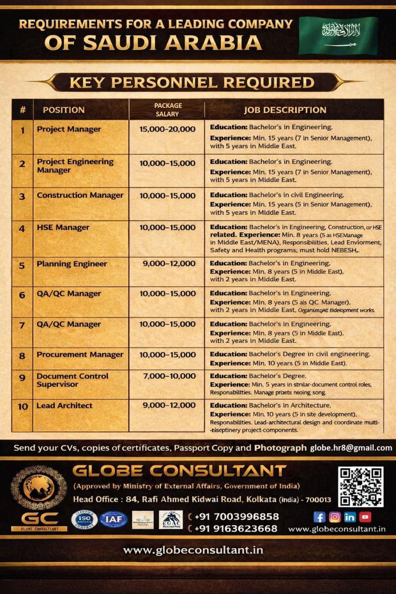 Urgent Requirement For Saudi Arabia