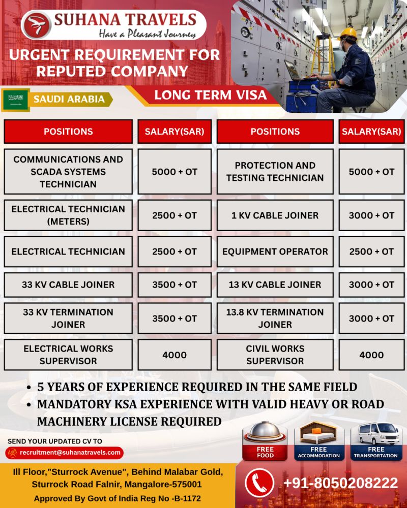 Urgent Requirement For Saudi Arabia