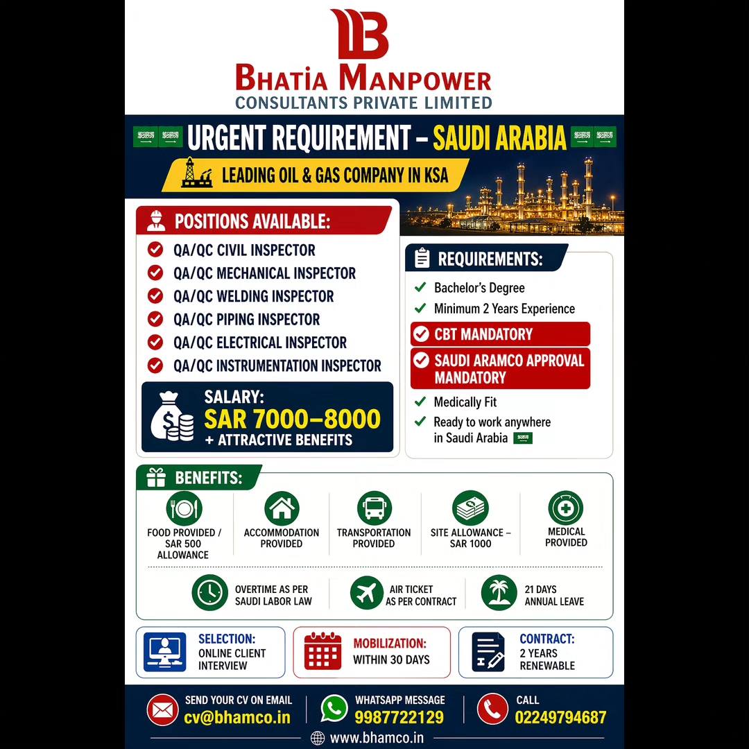 Urgent Requirement For Saudi Arabia