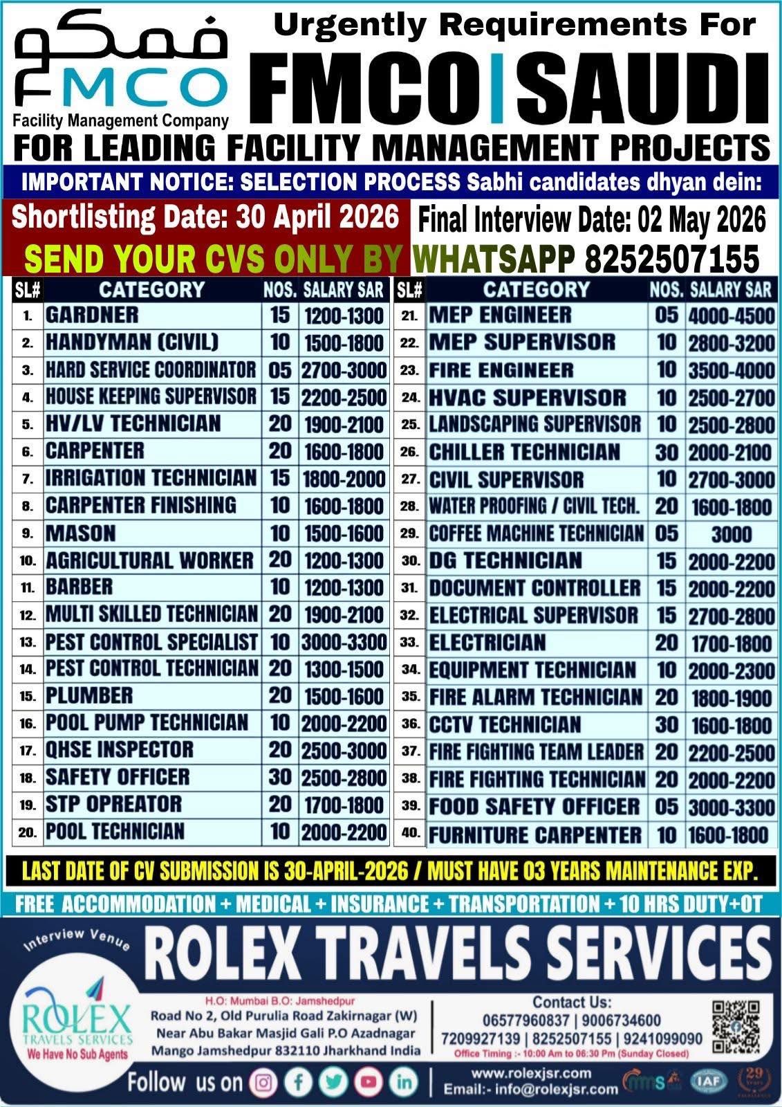 Urgent Requirement For Saudi Arabia