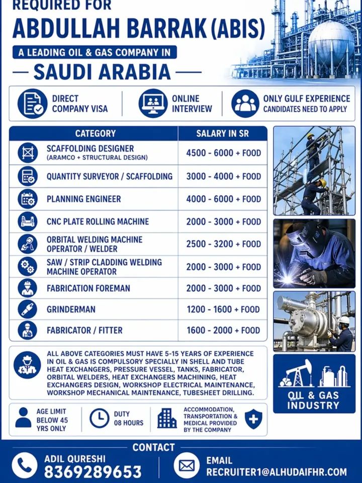 Urgent Requirement For Saudi Arabia